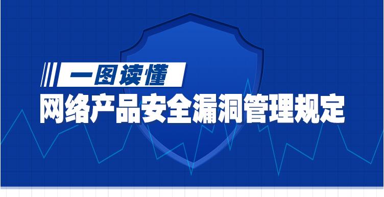 國家三部門(mén)印發(fā)《網(wǎng)絡(luò )產(chǎn)品安全漏洞管理規定》，已于2021年9月1日施行