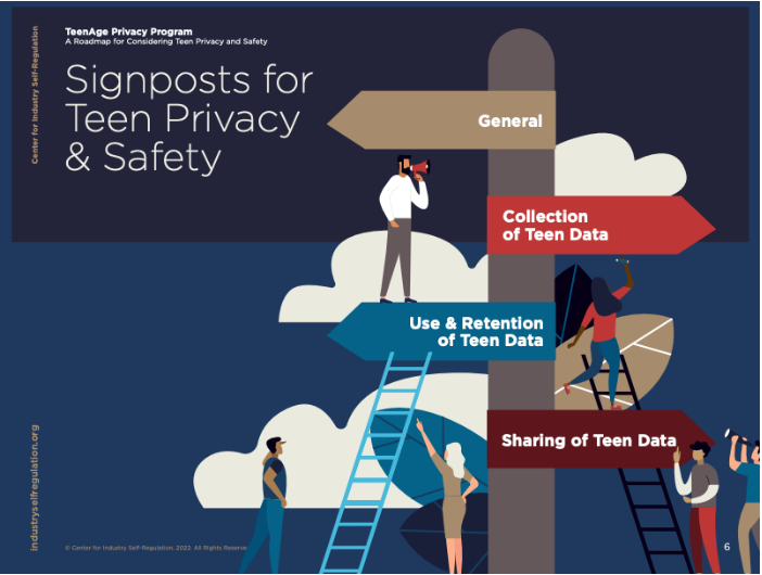 隱私的新興優(yōu)先領(lǐng)域重點(diǎn)轉向兒童數據治理