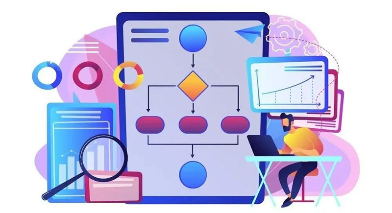 網(wǎng)絡(luò )安全