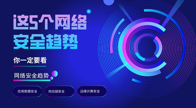 網(wǎng)絡(luò )安全